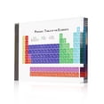thumbnail image 1 of Amdohai Acrylic Periodic Table Display Kids Teaching Tool Home Decoration Multicolor Chemical Element Display, 1 of 6