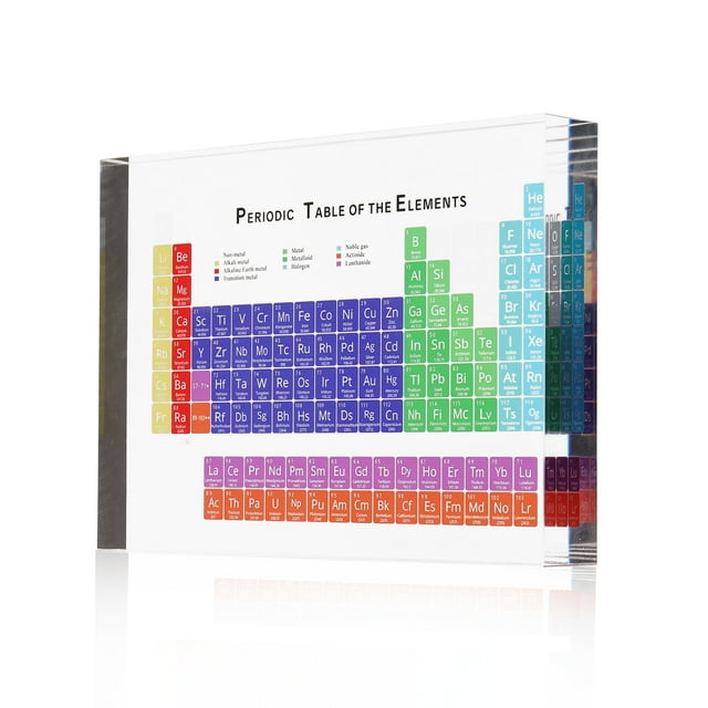 Amdohai Acrylic Periodic Table Display Kids Teaching Tool Home Decoration Multicolor Chemical Element Display