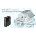 thumbnail image 3 of Receptor y Transmisor de Audio Bluetooth 5.4 -LL/HD/AD LC3 Auracast LE Adaptador de Audio Música Estéreo Inalámbrica con Micrófono, 3 of 10