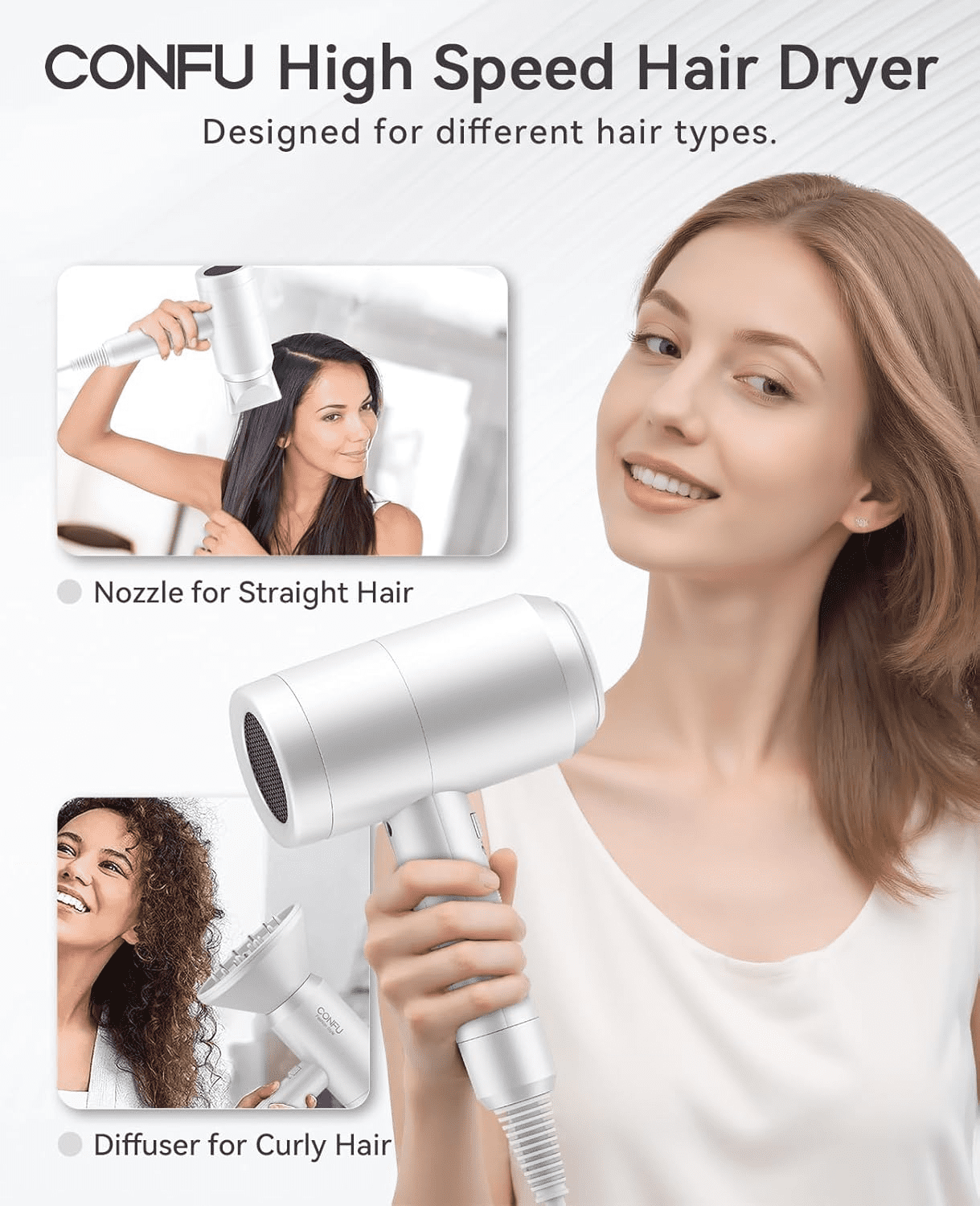 CONFU Ionic Blow Dryer 1600W, Portable Lightweight Fast Drying Negative Ion Hairdryer Blowdryer, 3 Heat Settings & Infinity Speed, with Diffuser and Concentrator Nozzle for Home & Travel,White