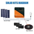 thumbnail image 5 of Solar Charge Controller MPPT 30A Solar Panel Solar Charge Regulator, 5 of 5