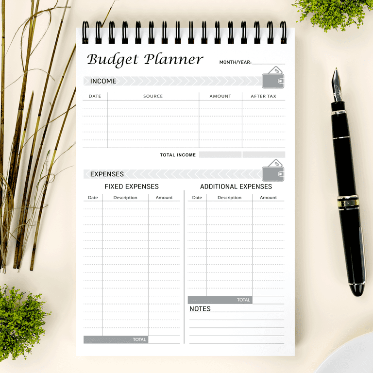 Budget Planner Notepad - Undated Expense Tracker Notebook. Monthly  Budgeting Journal, Finance Planner & Accounts Book to Take Control of Your