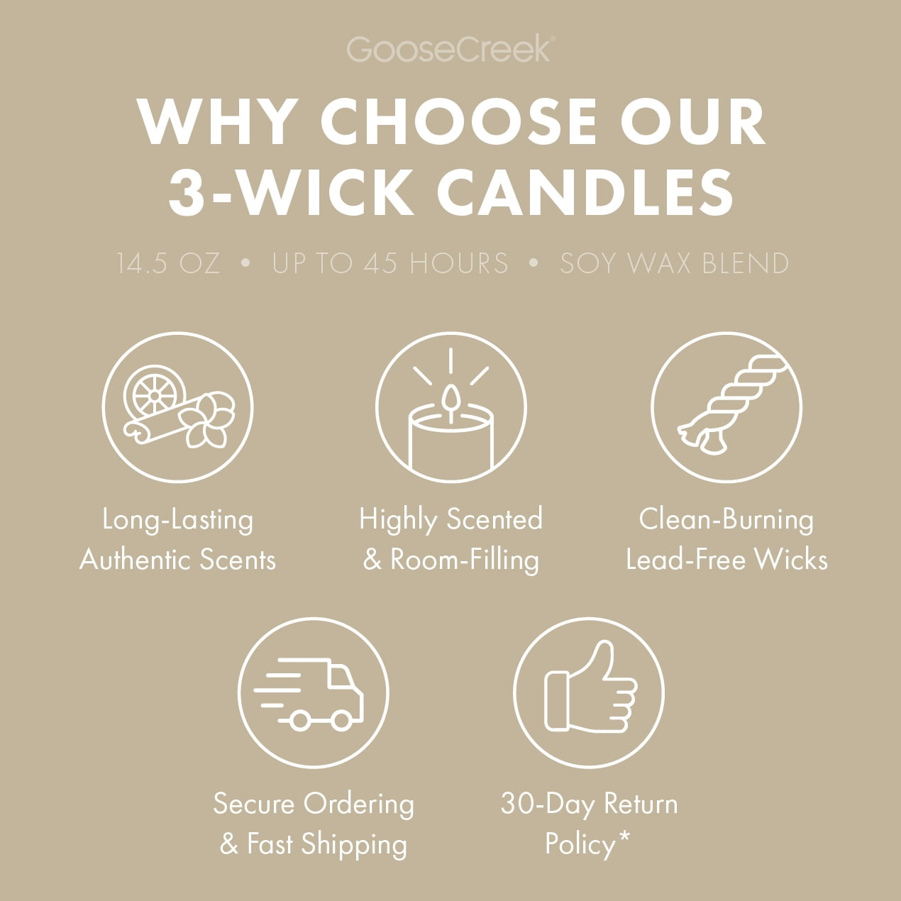 (4 pack) Goose Creek 3-Wick Vanilla Bean Scented Jar Candle, 14.5oz.