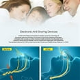 thumbnail image 3 of Jinsinto 3 In 1 Cpap Anti Snoring Devices Automatic Snore Sleep Apnea Aid Stopper Air Purifier Filterwhite1pcs, 3 of 5