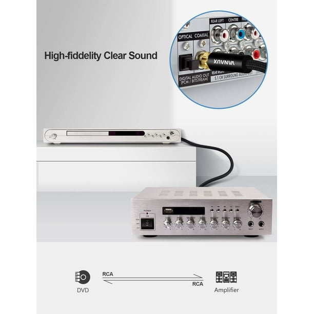 Câble de caisson de basses VANAUX câble Audio Coaxial numérique 1 RCA vers  1 RCA câble Audio/vidéo Compatible avec Home cinéma, son 