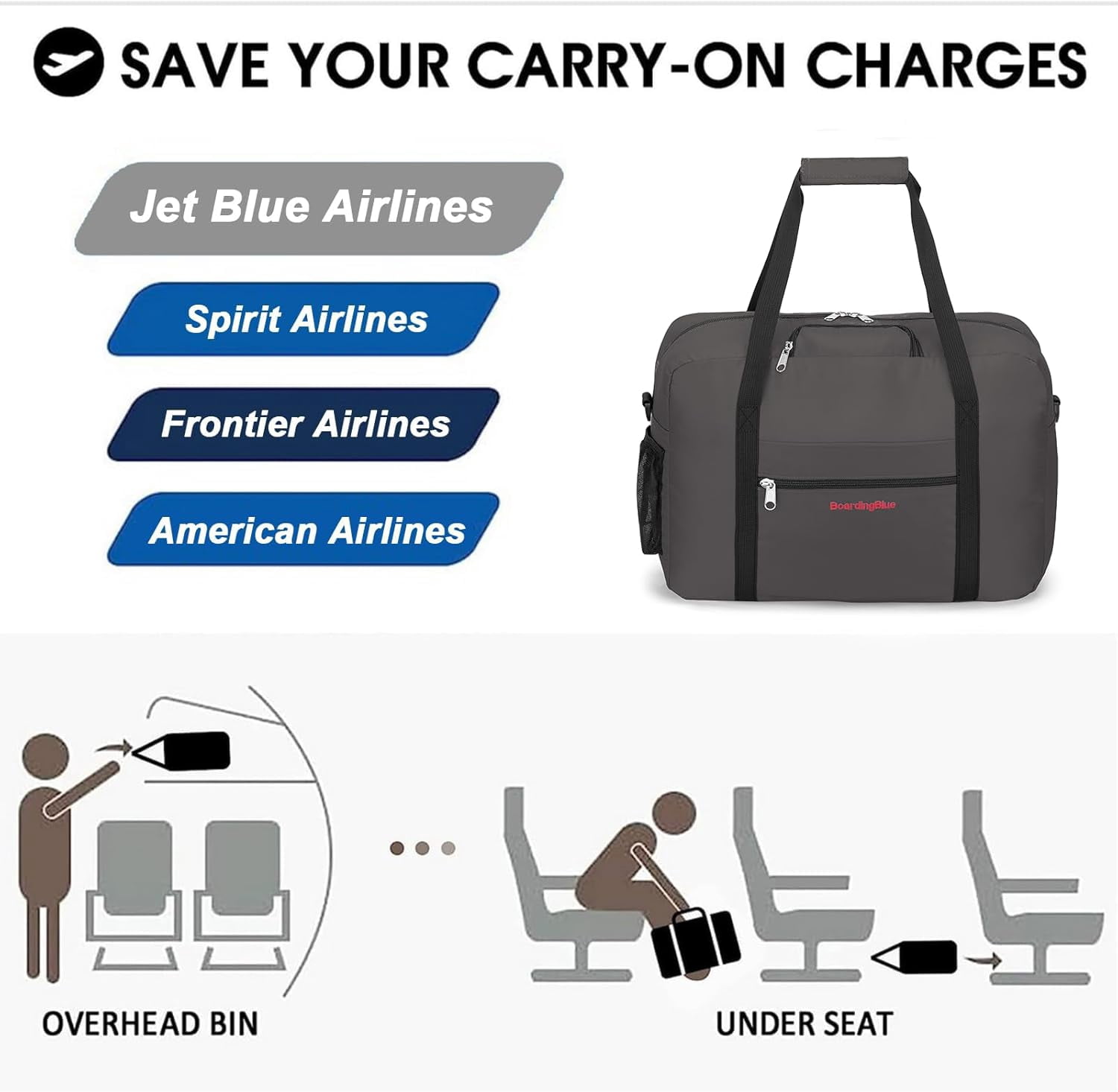 17X13X8 Inches JetBlus Airlines Personal Item Under Seat Duffel bag Suitable for Major Airlines including Spirit, Jetblue, Frontier, and American - Duffel Bag Design