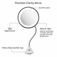 Glam Hobby 10X Magnifying Mirror with Light Makeup Mirror with Lights
