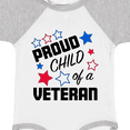 thumbnail image 4 of Inktastic Proud Child of a Veteran Veterans Day Boys or Girls Baby Bodysuit, 4 of 5