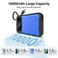 thumbnail image 5 of Yoobao Mini Power Bank PD20W Fast Charging with LED Display, 10000mAh USB-C in&Out Portable Charger with Built-in 2 Cables, 4 Outputs Travel Battery Pack for iPhone 16 15 Samsung iPad, Black, 5 of 10