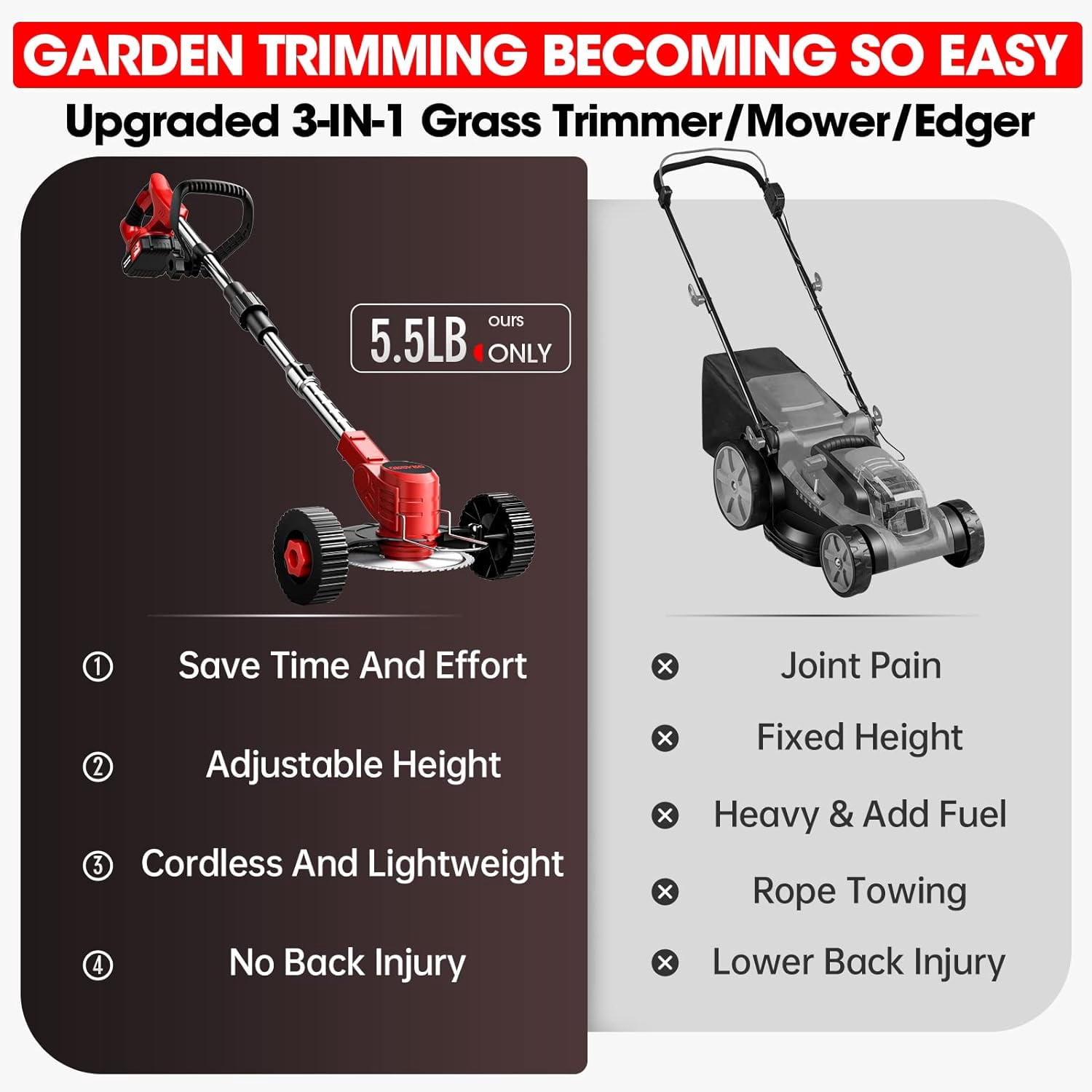 Cordless Weed Wacker 3-in-1 - Electric Grass Trimmer, Edger & Brush Cutter with 2Pcs 2.0Ah Batteries, 3 Types Blades, Lightweight & Adjustable for Yard, Garden, and Lawn Care