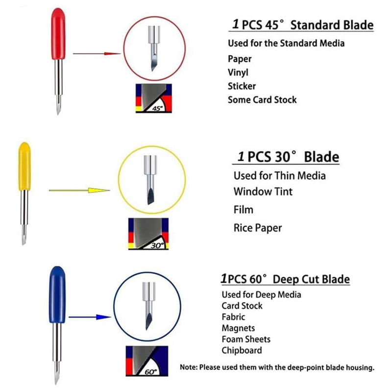 6PCS Mats for Explore Air 2/Air/One/Maker 3/Maker - Variety Pack Cutting Mats with Blades, 3PCS 8.5x12In, 3PCS 12x12In