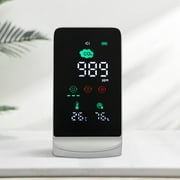Miumaeov Indoor Air Quality Monitor for CO2, Temperature & Humidity (White, Black)