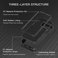 thumbnail image 5 of Entronix Heavy Duty Case Designed for iPhone 14 Pro, Shockproof Triple Layer Rugged Case, Black, 5 of 8