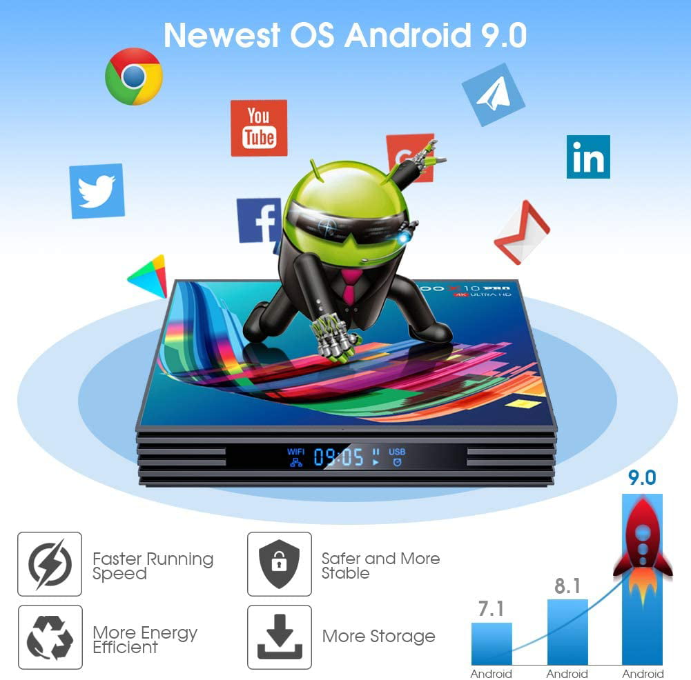 5G Bluetooth 3D 4K Ultra HD H.265 USB 3.0 Android Box pendoo Android 9.0 TV Box 4GB RAM 64GB ROM X10 MAX Android TV Box RK3318 Quad-Core 64Bits Dual WiFi 2.4G
