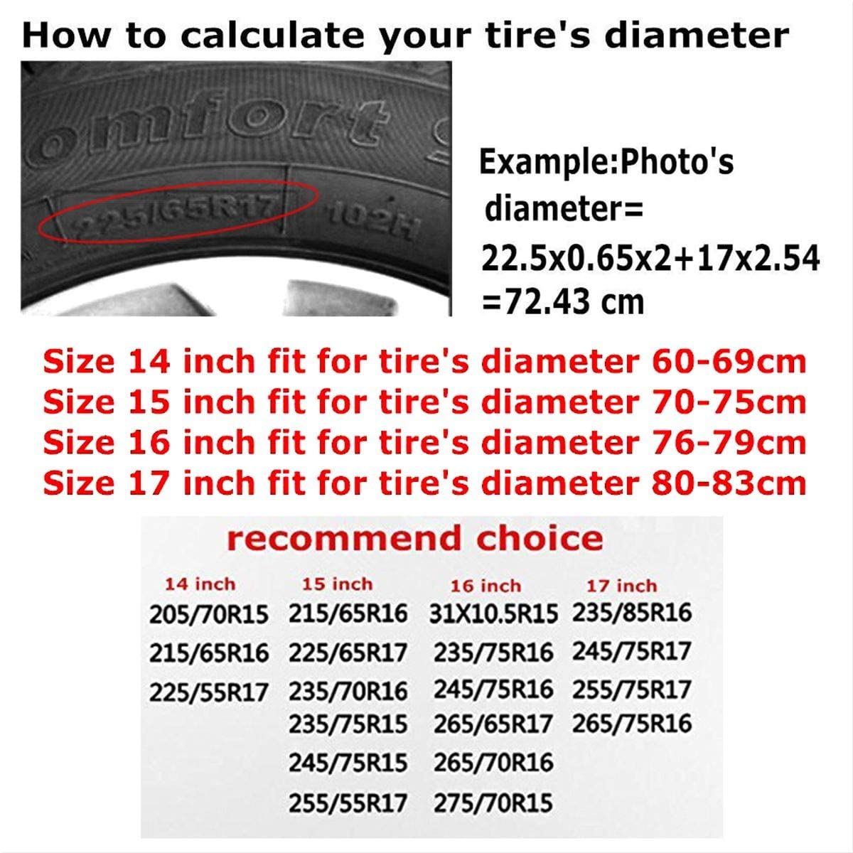 I Hate Pulling Out Rv Spare Tire Cover for RV Trailer Camper Wheel  Protectors Weatherproof Universal for Trailer Rv SUV Truck Camper for Travel  Trailers (14 inch)