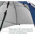 thumbnail image 5 of Sport-Brella Sport-Brella Premiere Blue 8', 5 of 10