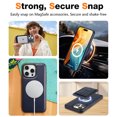 thumbnail image 4 of for iPhone 13 Pro Case PU Leather, 2 in 1 Detachable, Compatible with MagSafe, with Card Holder, PU Leather Kickstand Card Slots Case for iPhone 13 Pro, Darkblue, 4 of 4