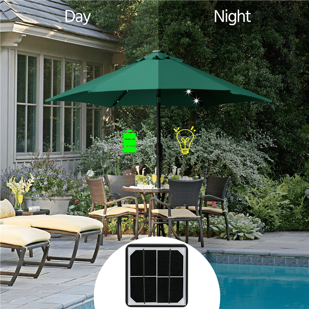Renwick 7.5Ft Patio Market Umbrella with 18 LED Solar Lights, Dark Green