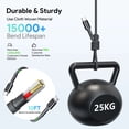 thumbnail image 5 of Esoulk 10ft USB-C to USB-C 30W 3A Fast Charge/Data Sync Nylon Braided Cable with Glass Screen Protector for Samsung Galaxy S24 - Black, 5 of 9