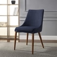thumbnail image 2 of Allora 19.5'' Mid-Century Fabric Dining Accent Chair in Blue (Set of 2), 2 of 8