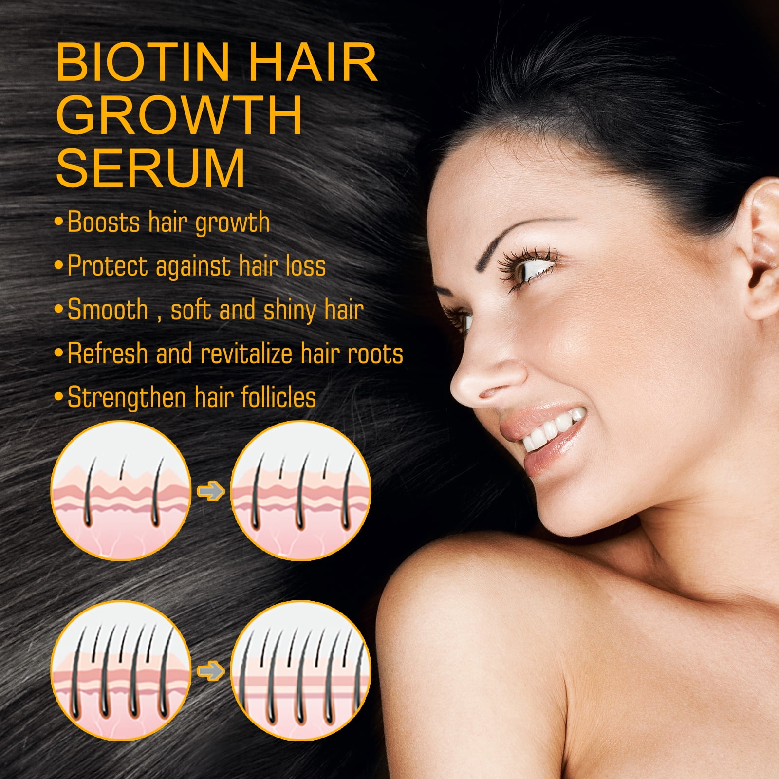 Alvantor Hair Serum Spray with Ginger Botanic for Growth and Strengethen & Thickening, 1fl.oz