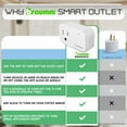 thumbnail image 2 of BRAUMM WiFi Smart Plug, ETL Listed Smart WiFi Plug Remote Monitor, Outlet Timer Compatible with Alexa and Google Assistant Voice Control, 2 of 7
