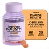 Image thumbnail_image