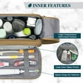 thumbnail image 2 of Pavilla Toiletry Bag, Mens Dopp Kit Bag, Canvas Travel Toiletry Bag, Water Resistant Shaving Bathroom Organizer for Travel, Gym, Shower Toiletries Storage for Grooming Accessories (Large, Khaki), 2 of 8