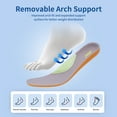 thumbnail image 3 of Artlea Women Arch Support Walking Shoes Orthotic Tennis Shoes for Plantar Fasciitis Women Fashion Sneakers for Foot Pain Relief, Size 6-11, 3 of 7