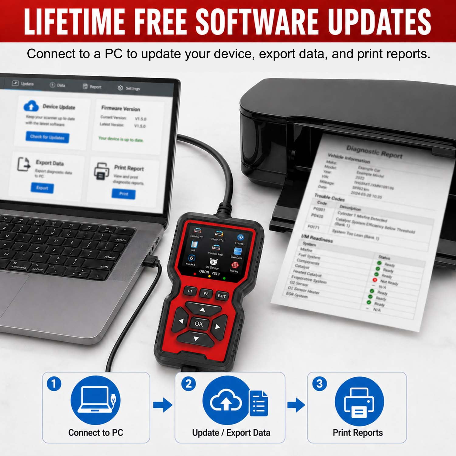 Car OBD2 Scanner Diagnostic Tool, Comprehensive Car Code Reader for All Cars, CICPAP Engine Fault Scanner CAN Diagnostic Scan Tool for All Vehicles after 1996