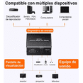 thumbnail image 2 of Hdmi Extractor De Audio Divisor Óptico Spdif Coaxial 3.5mm, 2 of 5