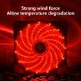 thumbnail image 4 of Chmadoxn CPU Colorful Cool Fans Chassis Fans 120mm PWM Hydraulic Bearing Case Fan Low-Noise 23 DB,Fan Speeds 1200,45 CFM,Intelligent Temperature Control Cool Fan, 4 of 6