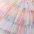 thumbnail image 6 of NZRVAWS 3T Baby Girls Sleeveless Dress 4T Baby Girls Suspender Tulle Dress Toddler Girls Summer Dress Pink, 6 of 7