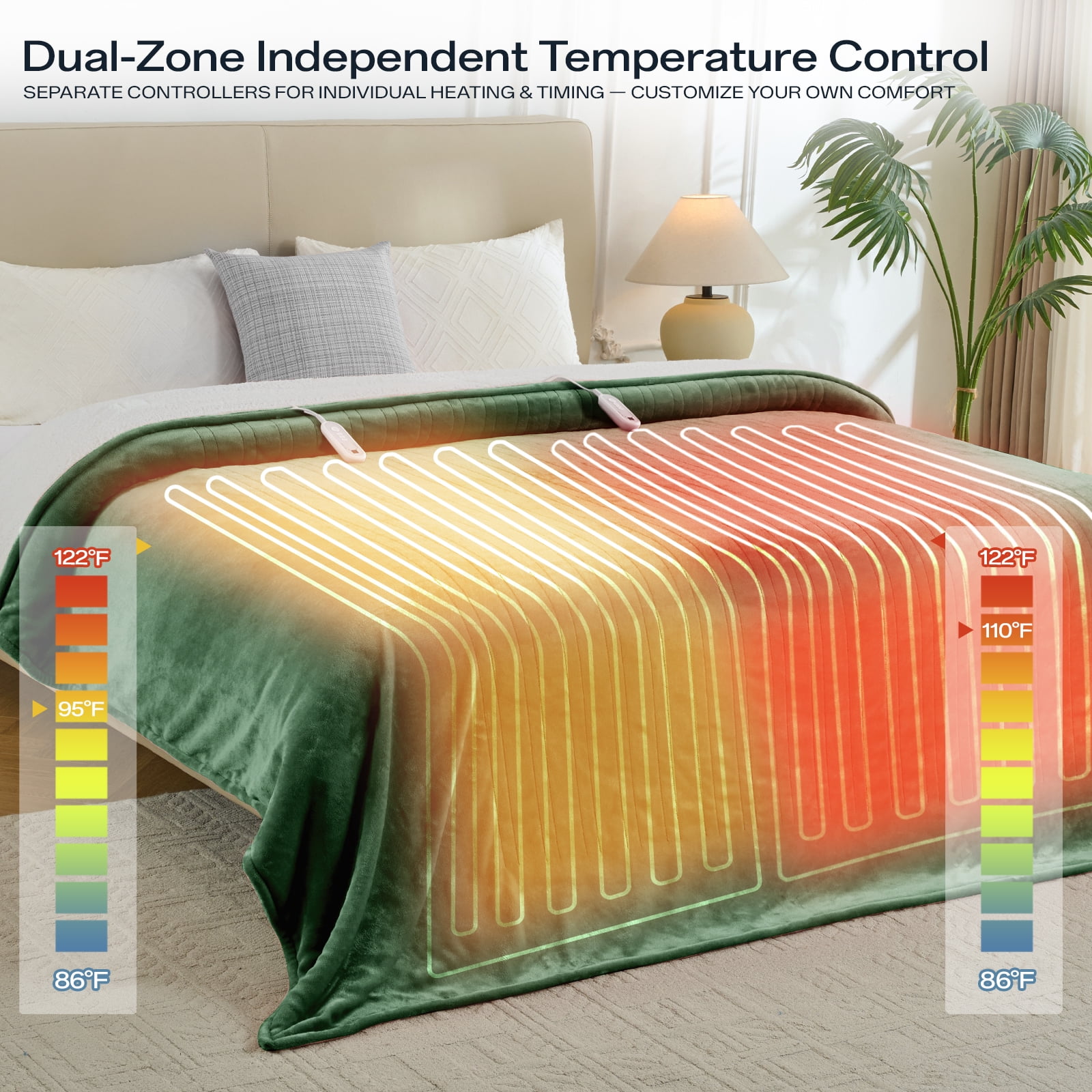 ELEKA Electric Blanket Full Size，Soft Flannel & Sherpa Heated Blanket，1–10H Auto‑Off,8 Heating Levels，Warm Gift for Family ,84"x90" inches,Green
