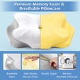 thumbnail image 6 of KAIPARA Cervical Neck Pillow, Contour Memory Foam Pillow, Ergonomic Support for Back, Side & Stomach Sleepers with Removable Cover, Gray, 6 of 8