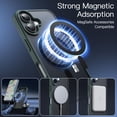 thumbnail image 3 of JETech Magnetic Case for iPhone 16 6.1-Inch Compatible with MagSafe, Translucent Matte Back Slim Shockproof Phone Cover (Dark Green), 3 of 6