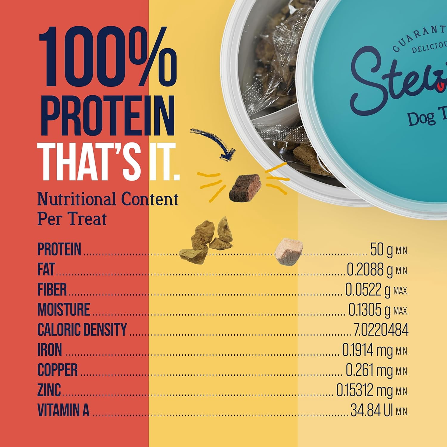 Stewart Freeze Dried Dog Treats with Beef Liver, Chicken Liver & Chicken Breast, 9 oz