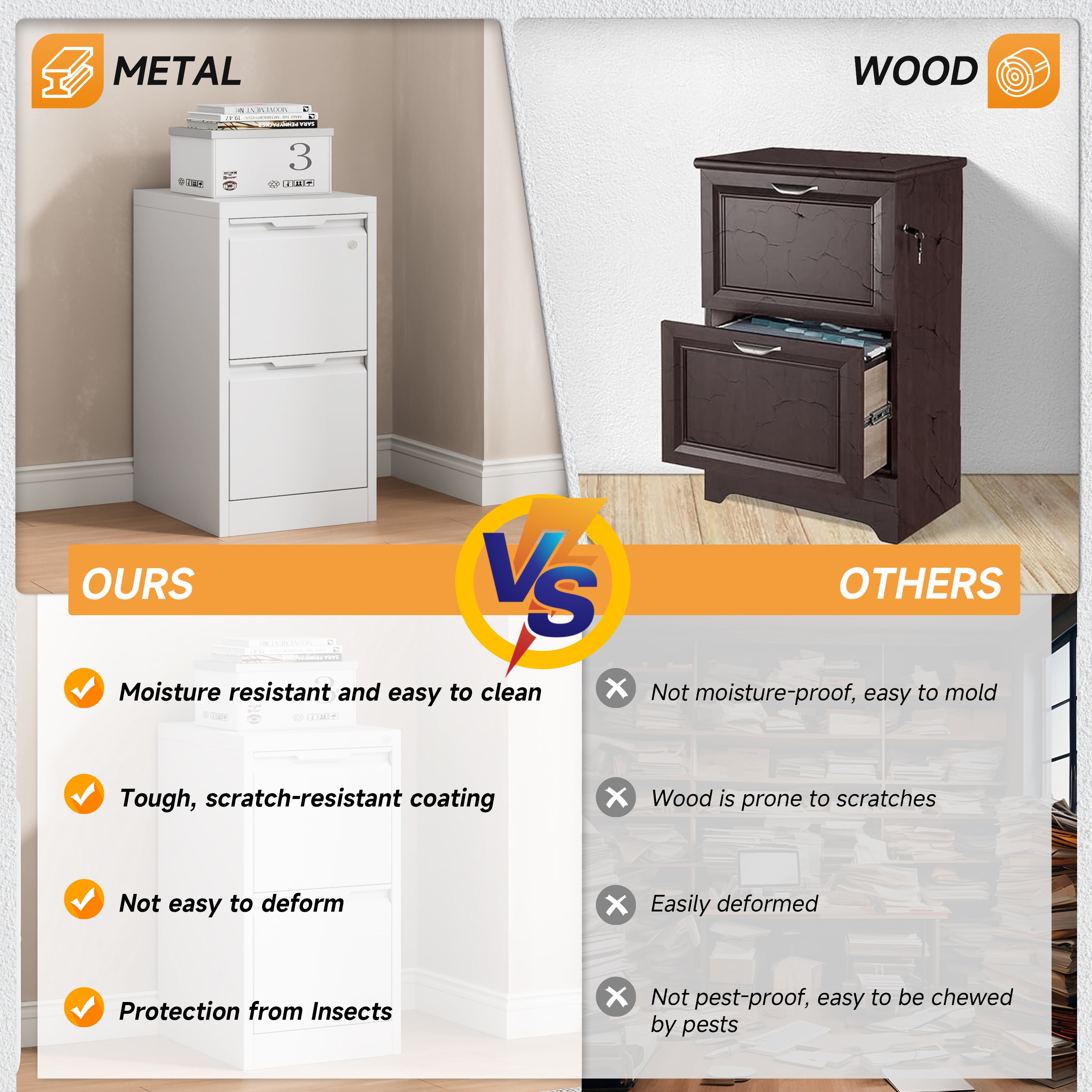 Bestoo 2 Drawer Metal Vertical File Cabinet, 17.8" Deep Filing Cabinet for Home Office, Letter/Legal/A4/F4 Size, Easy Assemble (White)