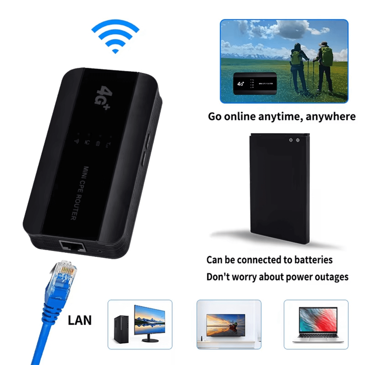 New 4G MIFIs Wifi 6 Router Portable with Lan Wireless Port Mini CPE Outdoor Hotspot Pocket Mifi