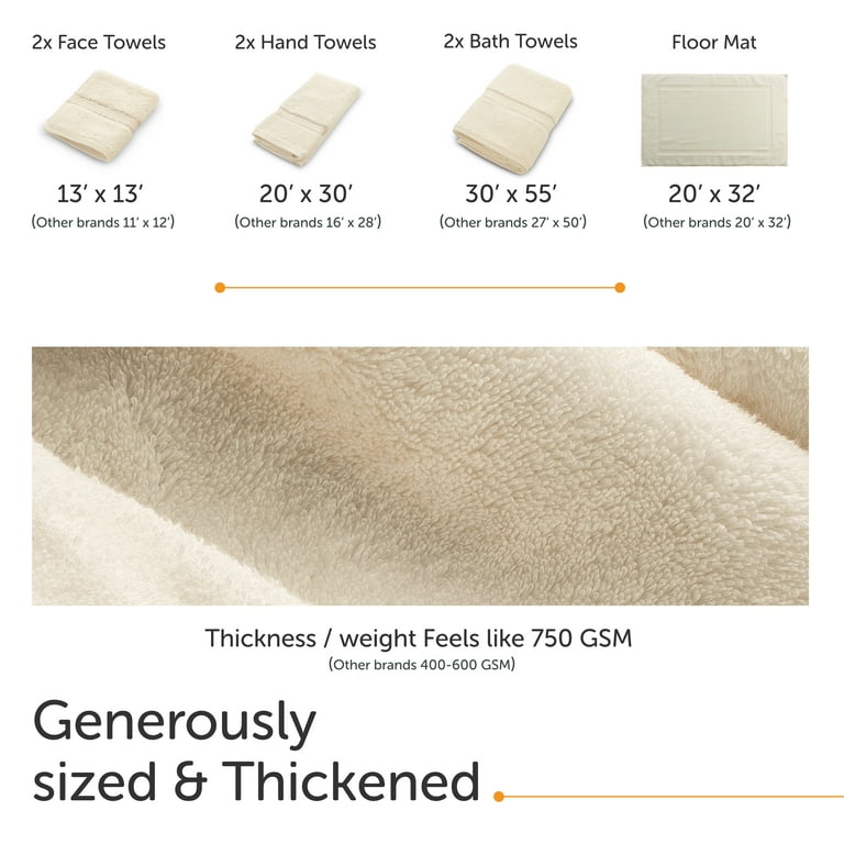 Joluzzy towels sale