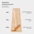 thumbnail image 4 of Calcetines de compresión de cobre para hombre y mujer, calcetines de circulación, los mejores para correr, senderismo, ciclismo, 15-20 mmHg, 4 of 4