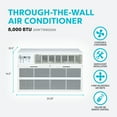 thumbnail image 3 of Arctic Wind New 8,300 BTU 350 Sq ft Through the Wall Air Conditioner with Remote Control, 3AWTW8000A, 3 of 10