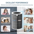 thumbnail image 3 of Air Purifier Filter for Xiaomi Mi Models 1,2,2S,2C,2H,3,3C,3H & Pro, 3 of 5