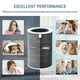 thumbnail image 3 of Air Purifier Filter for Xiaomi Mi Models 1, 2, 2S, 2C, 2H, 3, 3C, 3H & Pro - H13 True HEPA & Activat, 3 of 5