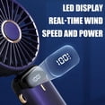 thumbnail image 2 of Portable Serenity Generator, 4-Speed Wind Control Portable Fan, Convenient for Travel and Outdoor Adventures, Ultra-Quiet Performance for Uninterrupted Moments, 90° Foldable for, 2 of 5