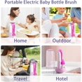 thumbnail image 6 of DEA Electric Bottle Brush Cleaner, Portable Baby Bottle Washer, Travel Bottle Cleaner Brush Set with Silicone Bottle & Nipple & Straw Brush(Purple), 6 of 14