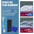 thumbnail image 2 of 1 Set Car Cleaner Glass Oil Film Remover Windshields + Cleaning Sponge U8L1, 2 of 8