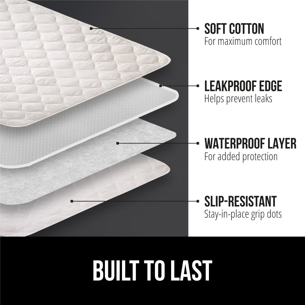 GORILLA GRIP Washable Mattress Incontinence Pads, Reusable Waterproof Protection Pad, 52x34 2 Pack
