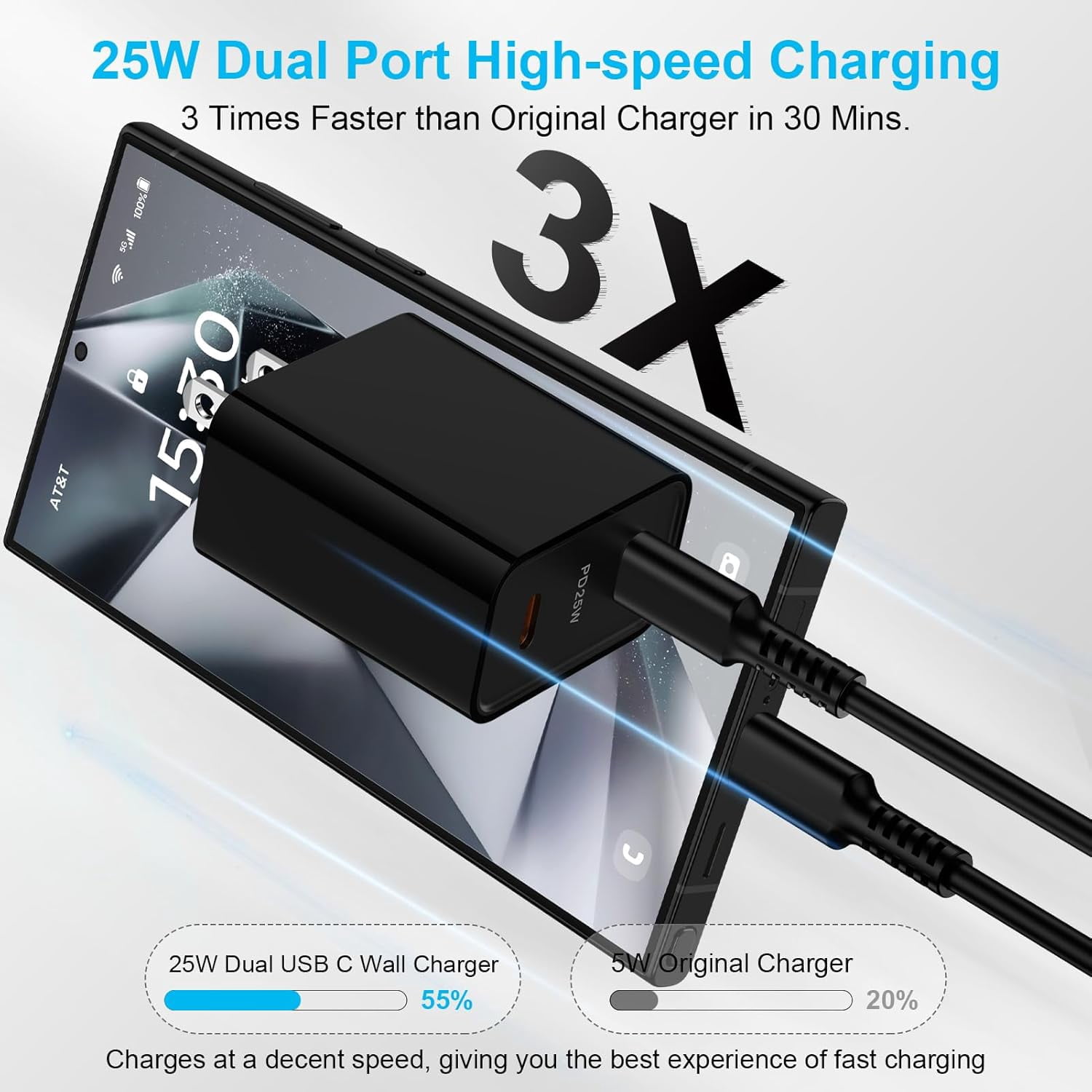 MHAWBL-25W Fast Dual Port Outlet Brick Power Adapter Block+6FT USB Type C Cable Cord for Google Pixel 10pro XL 8a 8Pro 9Pro XL/Fold, Samsung Galaxy S26 Ultra S26 S25 Ultra S24FE S23 S22 A35, iPhone 1