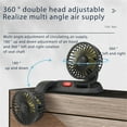 thumbnail image 2 of ESULOMP Universal Adjustabl USB Fan Summer Outdoor Portable Fan for Car Home Daily Use, 2 of 9